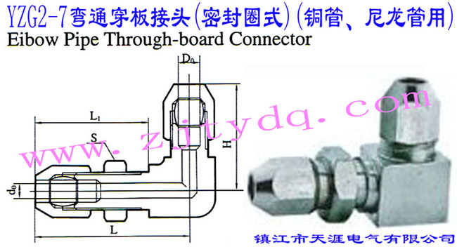 YZG2-7��ͨ������^(�ܷ�Ȧʽ)(�~������������)Elbow Pipe Through-board Connector