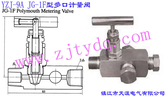 YZJ-9A JG-1F �Ͷ��Ӌ���yYZJ-9A JG-1F Polymouth Metering Valve