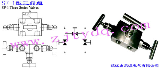 SF-1�����y�MSF-1 Three Series Valve